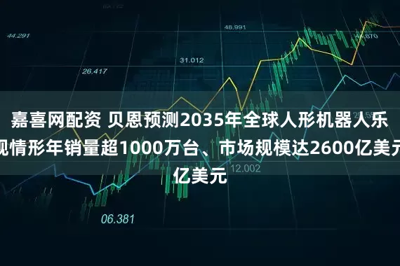 嘉喜网配资 贝恩预测2035年全球人形机器人乐观情形年销量超1000万台、市场规模达2600亿美元
